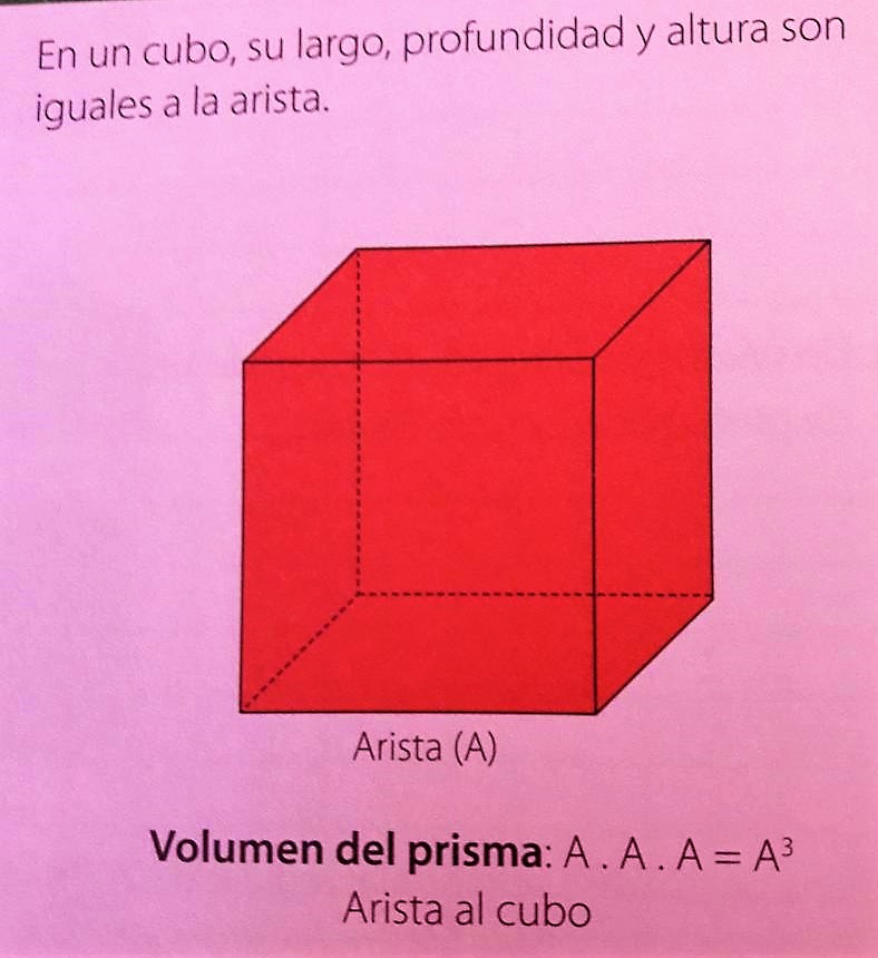 volumen del cubo volumen del cubo
